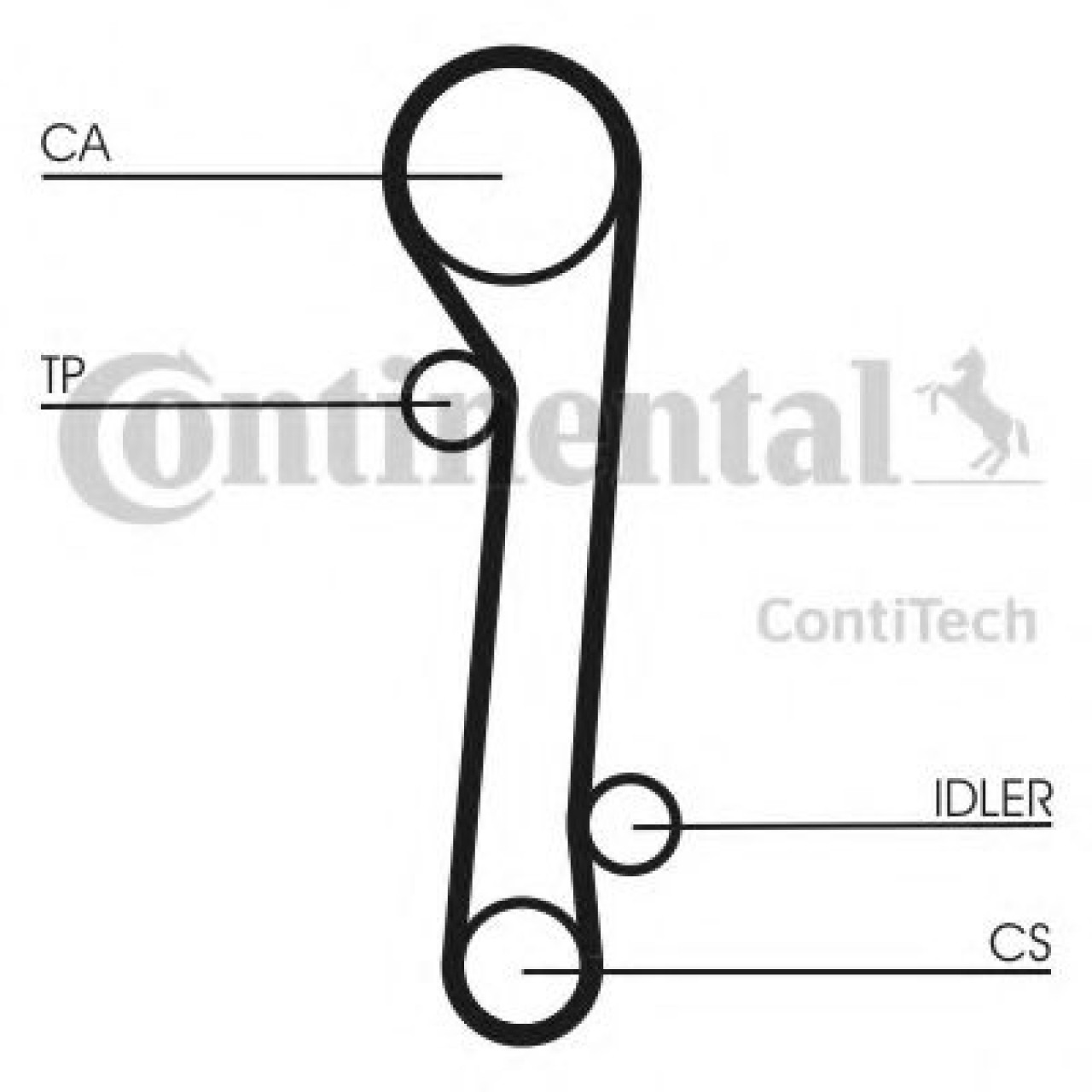 Curea de distributie NISSAN PRIMERA (P11) (1996 - 2001) CONTITECH CT781 piesa NOUA