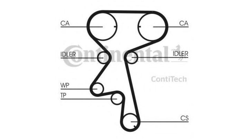 Curea de distributie Opel ASTRA F CLASSIC limuzina 1998-2002 #2 09128724