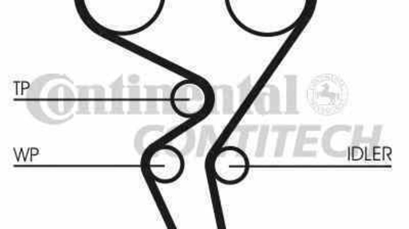 Curea de distributie OPEL ASTRA F combi 51 52 CONTITECH CT724