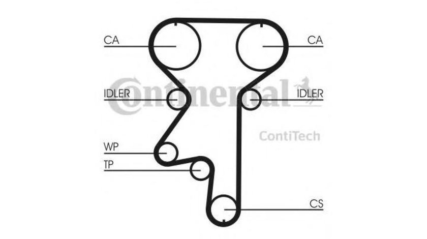 Curea de distributie Opel ASTRA F combi (51_, 52_) 1991-1998 #2 14108