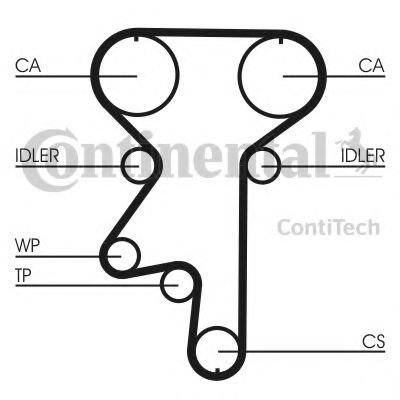 Curea de distributie OPEL ASTRA F Combi (51, 52) (1991 - 1998) CONTITECH CT871 piesa NOUA