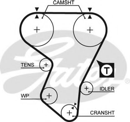 Curea de distributie OPEL ASTRA F Hatchback (53, 54, 58, 59) (1991 - 1998) GATES 5205 piesa NOUA