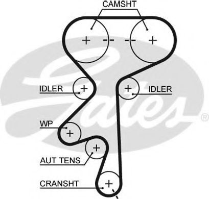 Curea de distributie OPEL ASTRA G Cupe (F07) (2000 - 2005) GATES 5499XS piesa NOUA