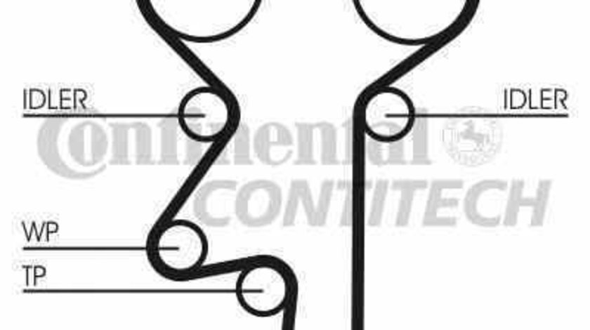 Curea de distributie OPEL ASTRA H GTC L08 CONTITECH CT975
