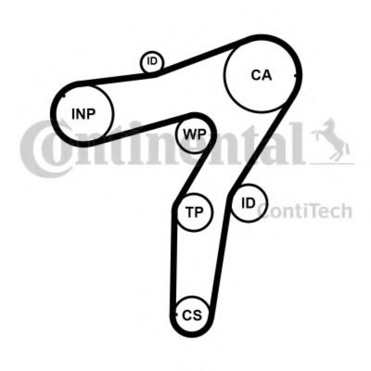 Curea de distributie OPEL ASTRA J GTC (2011 - 2016) CONTITECH CT1183 piesa NOUA