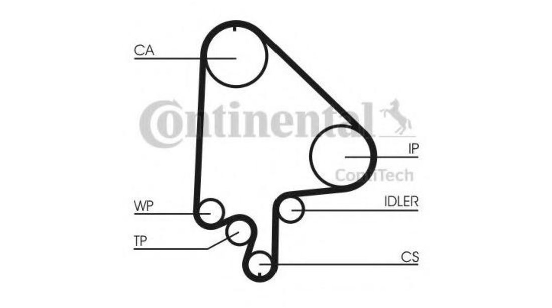 Curea de distributie Opel CALIBRA A (85_) 1990-1997 #2 14108