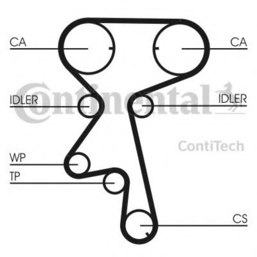 Curea de distributie OPEL CORSA B (73, 78, 79) (1993 - 2002) CONTITECH CT873 piesa NOUA