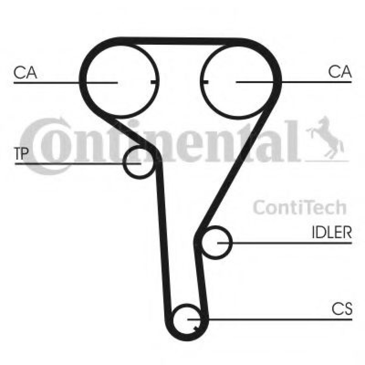 Curea de distributie OPEL CORSA D (2006 - 2016) CONTITECH CT1077 piesa NOUA