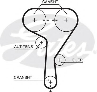 Curea de distributie OPEL CORSA E (2014 - 2016) GATES 5603XS piesa NOUA