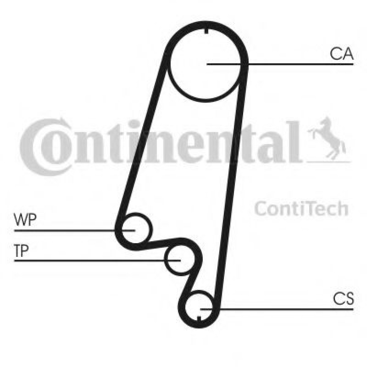 Curea de distributie OPEL FRONTERA A Sport (5_SUD2) (1992 - 1998) CONTITECH CT866 piesa NOUA