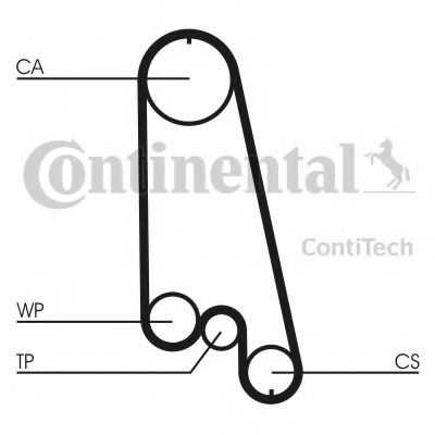 Curea de distributie OPEL MERIVA (2003 - 2010) CONTITECH CT874 piesa NOUA