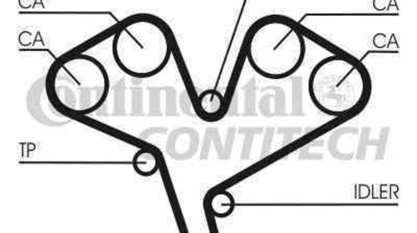 Curea de distributie OPEL OMEGA B combi 21 22 23 CONTITECH CT884