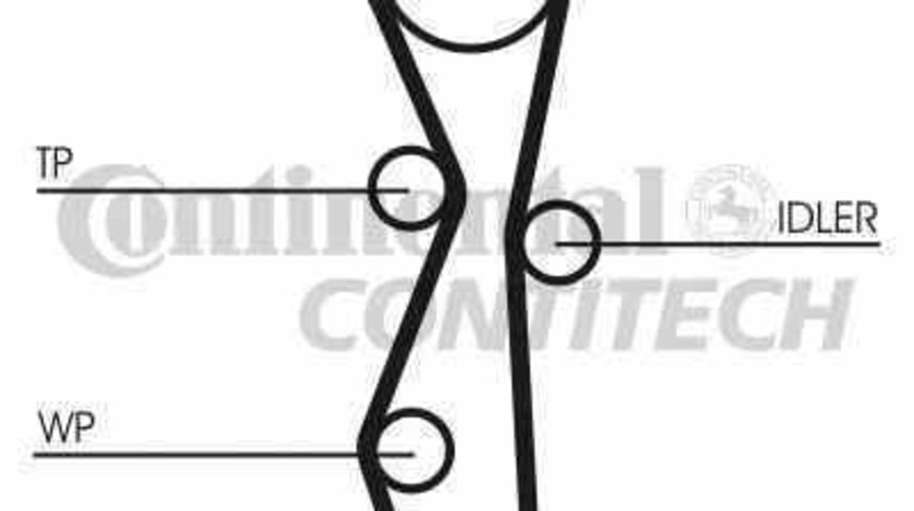 Curea de distributie PEUGEOT 307 SW 3H CONTITECH CT1091