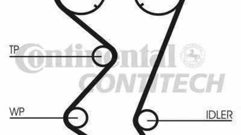 Curea de distributie PEUGEOT 307 SW 3H CONTITECH CT1110