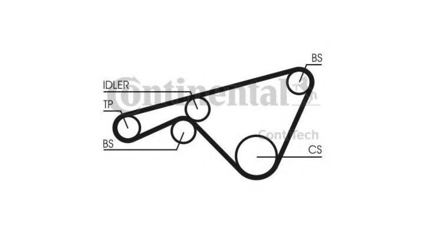 Curea de distributie Porsche 944 1981-1991 #2 110AHD18