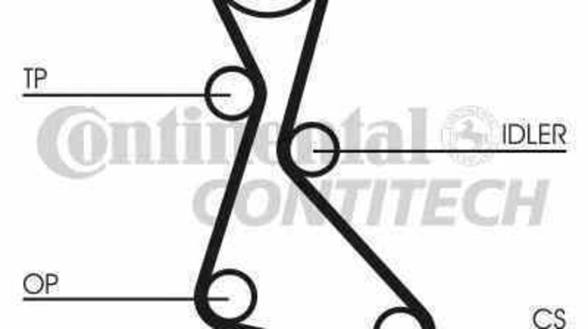 Curea de distributie RENAULT CLIO I B/C57 5/357 CONTITECH CT684