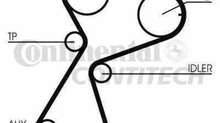 Curea de distributie RENAULT CLIO I B/C57 5/357 CONTITECH CT949