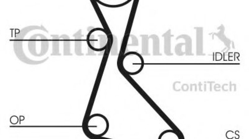 Curea de distributie RENAULT CLIO I (B/C57, 5/357) (1990 - 1998) CONTITECH CT684 piesa NOUA