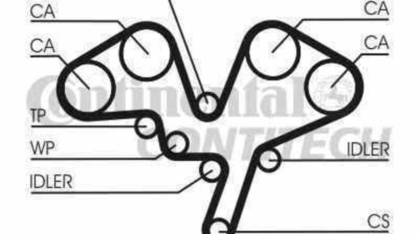 Curea de distributie RENAULT CLIO II BB0/1/2 CB0/1/2 CONTITECH CT1052