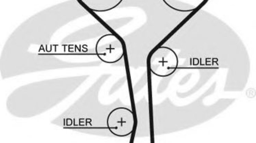 Curea de distributie RENAULT CLIO II (BB0/1/2, CB0/1/2) (1998 - 2005) GATES 5507XS piesa NOUA