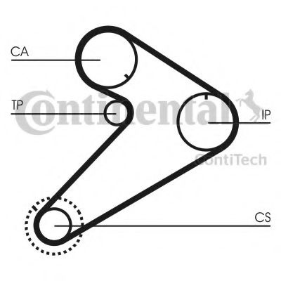 Curea de distributie RENAULT LAGUNA I (B56, 556) (1993 - 2001) CONTITECH CT921 piesa NOUA