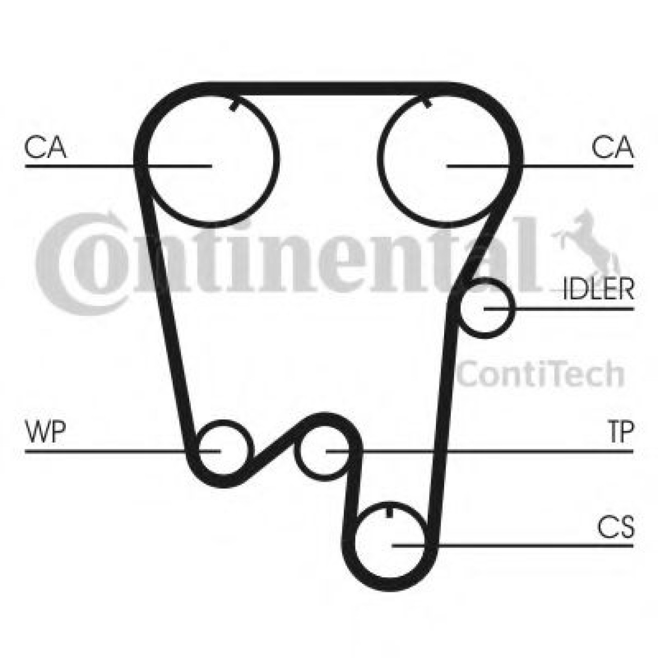 Curea de distributie RENAULT LAGUNA I (B56, 556) (1993 - 2001) CONTITECH CT759 piesa NOUA