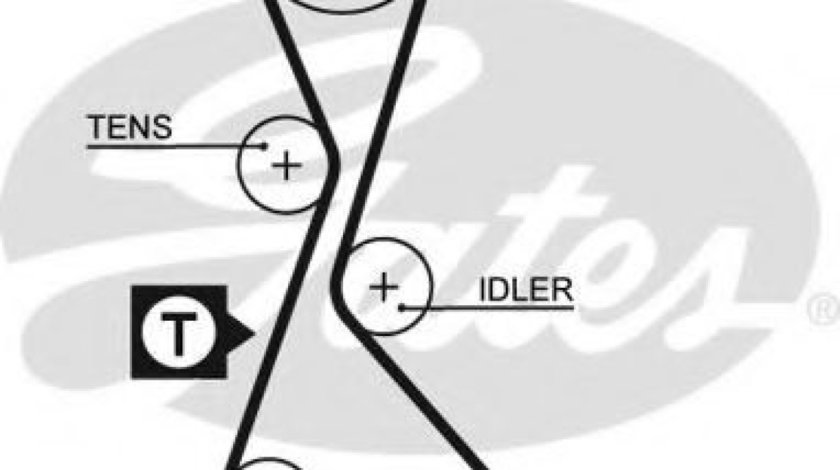 Curea de distributie RENAULT LAGUNA I (B56, 556) (1993 - 2001) GATES 5130XS piesa NOUA