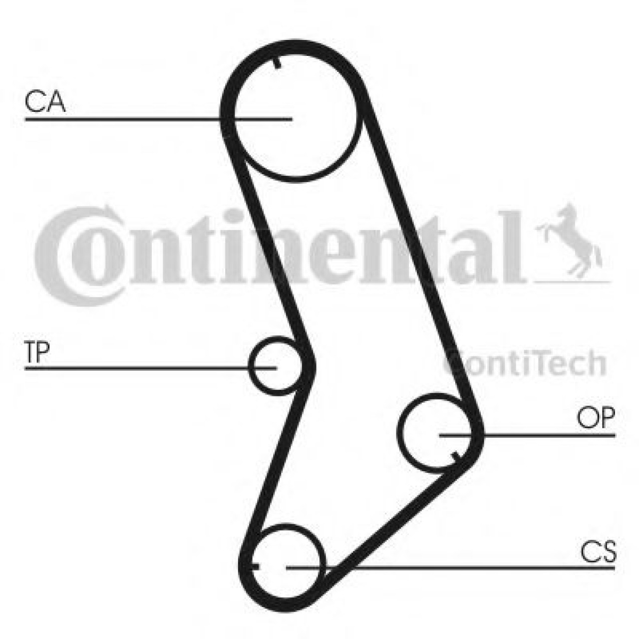 Curea de distributie RENAULT MASTER I bus (T) (1980 - 1998) CONTITECH CT647 piesa NOUA