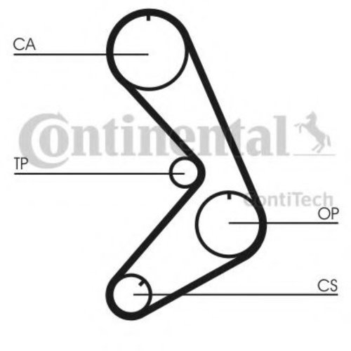 Curea de distributie RENAULT TRAFIC I bus (TXW) (1989 - 2001) CONTITECH CT750 piesa NOUA