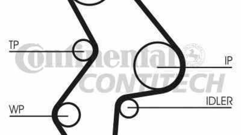 Curea de distributie ROVER 200 hatchback XW CONTITECH CT1061