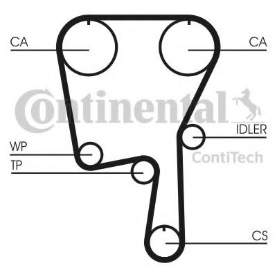 Curea de distributie SEAT IBIZA II (6K1) (1993 - 1999) CONTITECH CT907 piesa NOUA