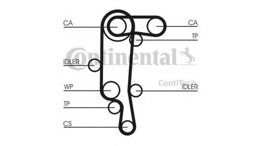 Curea de distributie Seat SEAT CORDOBA (6K2) 1999-2002 #2 036109119AC