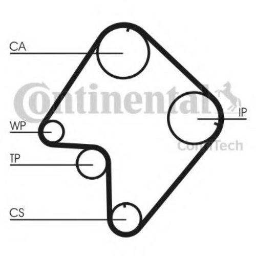 Curea de distributie SUZUKI GRAND VITARA I (FT) (1998 - 2005) CONTITECH CT832 piesa NOUA