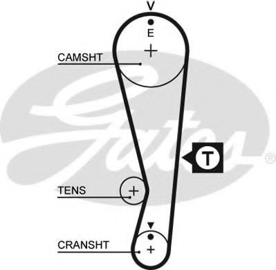 Curea de distributie SUZUKI SWIFT II Hatchback (EA, MA) (1989 - 2005) GATES 5318XS piesa NOUA