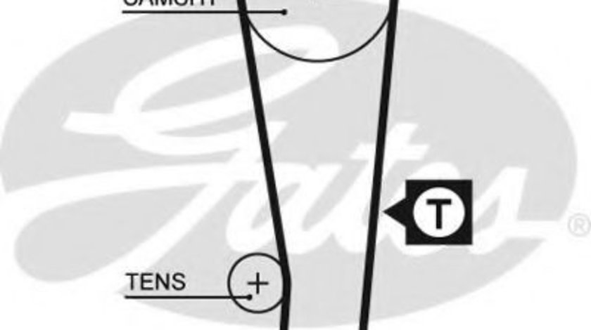 Curea de distributie SUZUKI SWIFT II Hatchback (EA, MA) (1989 - 2005) GATES 5382XS piesa NOUA
