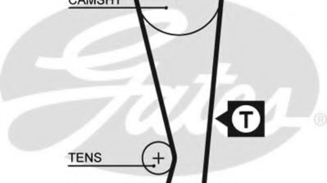 Curea de distributie SUZUKI VITARA (ET, TA) (1988 - 1998) GATES 5318XS piesa NOUA