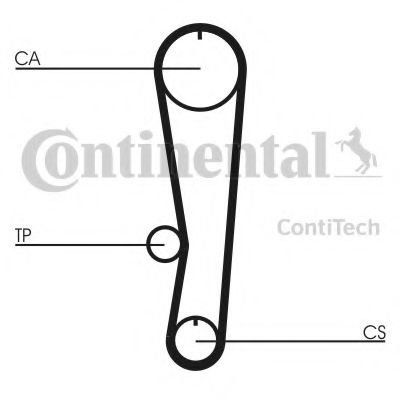Curea de distributie SUZUKI WAGON R+ (MM) (2000 - 2016) CONTITECH CT895 piesa NOUA