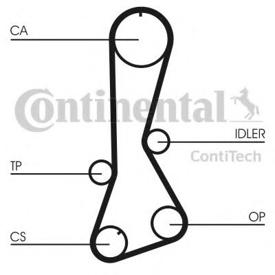 Curea de distributie TOYOTA COROLLA (E11) (1997 - 2002) CONTITECH CT695 piesa NOUA