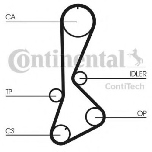 Curea de distributie TOYOTA COROLLA Hatchback (E11) (1997 - 2002) CONTITECH CT828 piesa NOUA