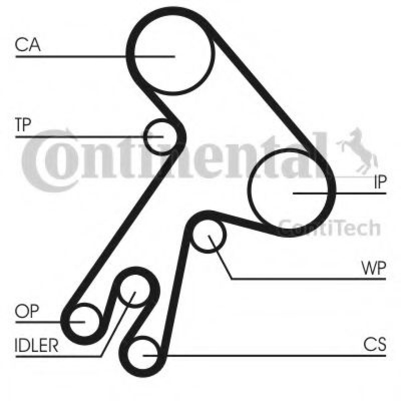 Curea de distributie TOYOTA COROLLA Wagon (E11) (1997 - 2001) CONTITECH CT583 piesa NOUA