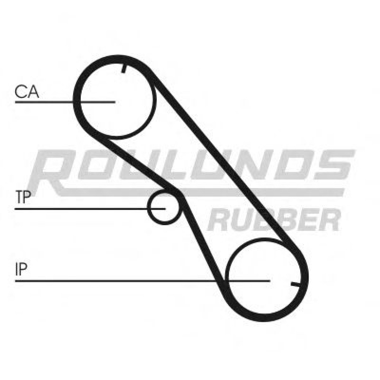 Curea de distributie TOYOTA HILUX II pick-up (LN8, RN5, LN6, YN6, YN5, LN5, RN6) (1983 - 2005) ROULUNDS RUBBER RR1481 piesa NOUA