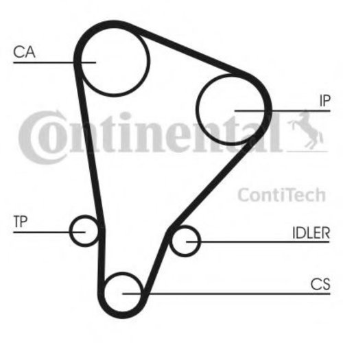 Curea de distributie TOYOTA HILUX II pick-up (LN8, RN5, LN6, YN6, YN5, LN5, RN6) (1983 - 2005) CONTI...