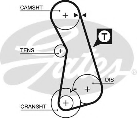 Curea de distributie VW GOLF III Variant (1H5) (1993 - 1999) GATES 5308 piesa NOUA