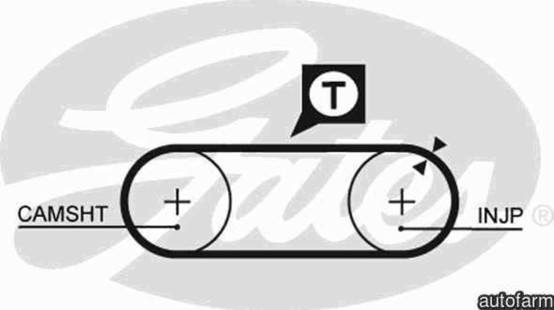 Curea de distributie VW LT 40-55 I caroserie (291-512) GATES 5034