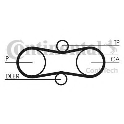 Curea de distributie VW LT II caroserie (2DA, 2DD, 2DH) (1996 - 2006) CONTITECH CT914 piesa NOUA