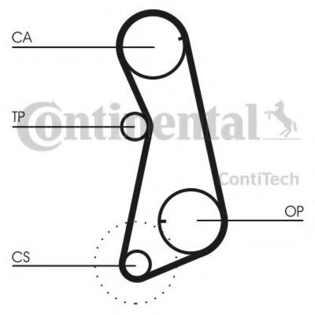 Curea de distributie VW PASSAT Variant (3A5, 35I) (1988 - 1997) CONTITECH CT637 piesa NOUA