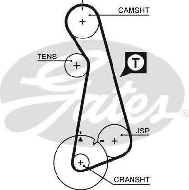 Curea de distributie VW PASSAT Variant (3B5) (1997 - 2001) GATES 5424XS piesa NOUA