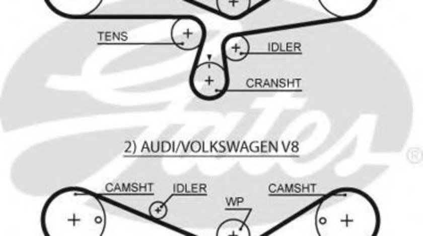 Curea de distributie VW PASSAT Variant (3B5) (1997 - 2001) GATES 5493XS piesa NOUA