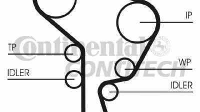 Curea de distributie VW POLO 9N CONTITECH CT1044