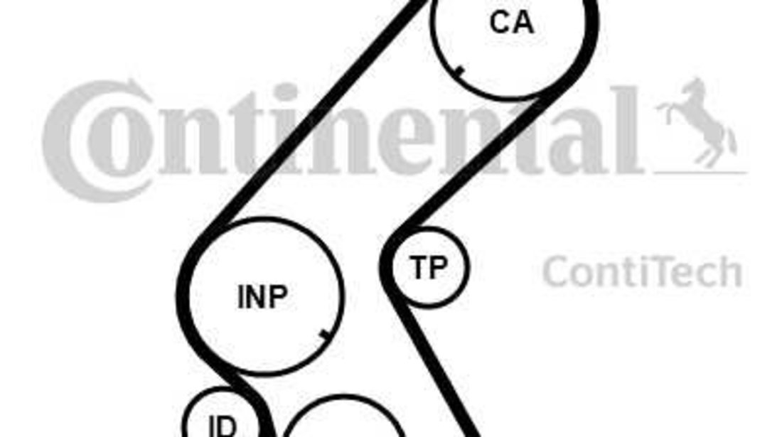 Curea Distributie Contitech Opel Corsa C 2000-2009 CT1014